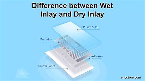 rfid wet vs dry inlay|rfid wet inlay specs.